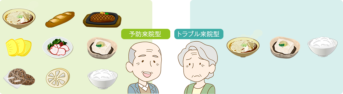 将来食べられる食べ物の違い