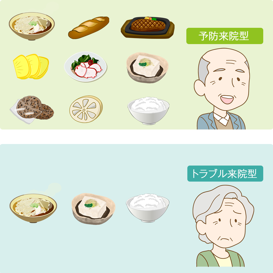 将来食べられる食べ物の違い